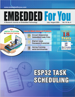 ESP32 TASK SCHEDULING